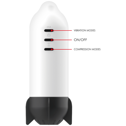 JAMYJOB ROCKET MASTURBADOR TECNOLOGA SOFT COMPRESSION Y VIBRACION